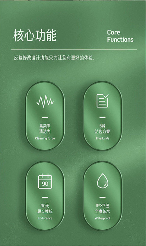 功能性图标