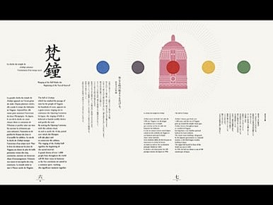 原研哉-长野冬奥会开幕式节目册- 书籍画...