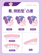 整牙=整容？瞬间变美的秘密都在这里…