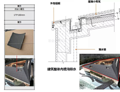 不凡的萝卜采集到建筑构造与墙身