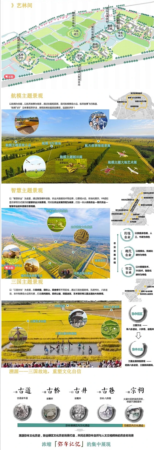 成都农业旅游发展规划方案文本美丽乡村田园综合农旅景观策划文本-花瓣网