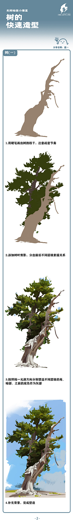 用户db2cp5ao采集到杂乱参考