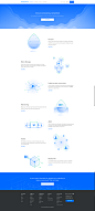 Products on DigitalOcean | Cloud computing for developers,Products on DigitalOcean | Cloud computing for developers