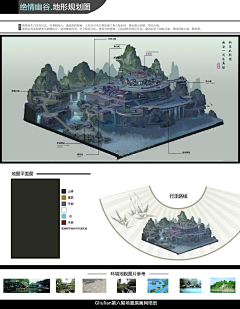 _san_采集到場景