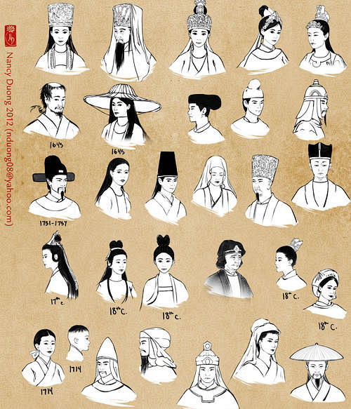 古代男子发型的搜索结果_百度图片搜索