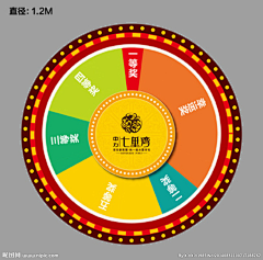 夜小兔采集到小物料