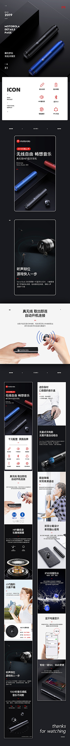谭先生₁采集到c4d产品建模