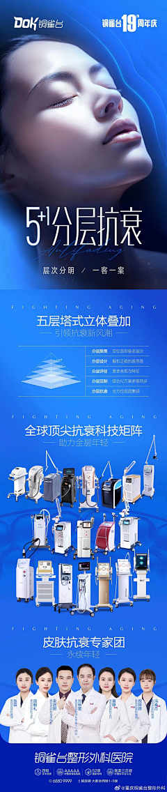 xiongqing006采集到医学抗衰