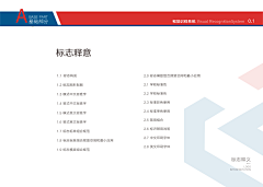 安可FEN采集到目录