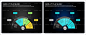 黑色背景灰色条纹黄绿蓝半圆形标题框排列PPT图表 - 演界网，中国首家演示设计交易平台