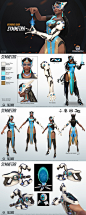 Symmetra