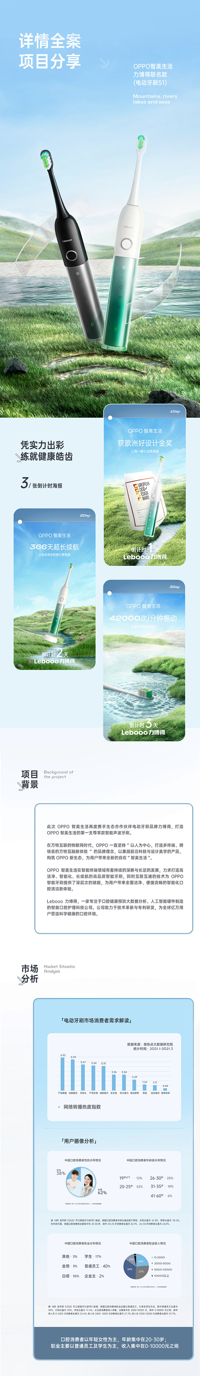 OPPO×力博得 电动牙刷S1详情页视觉...