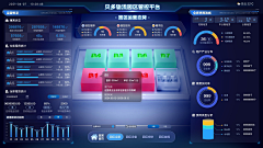 BrightWaii采集到UI