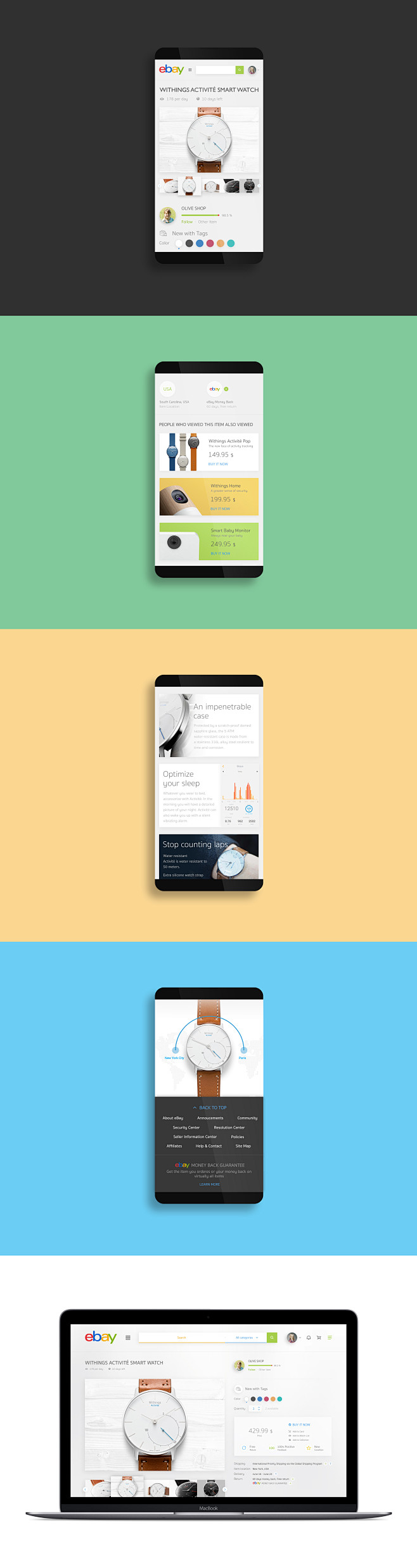 Presentation