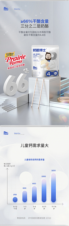 海牛moumou采集到电商_食品