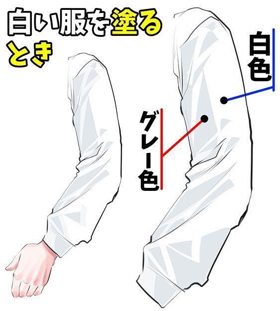 衣袖褶皱画法教程（转）via @sai教程