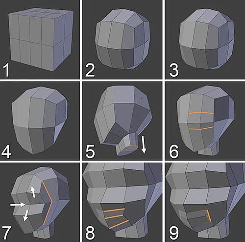 3D头部建模/布线/步骤