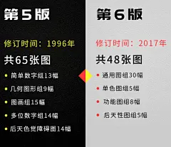 《色盲检查图 第6版 色弱图谱眼 科驾照体检色盲色弱色觉测试检查检测图谱测试》俞自萍曹愈曹凯【摘要 书评 试读】- 京东图书