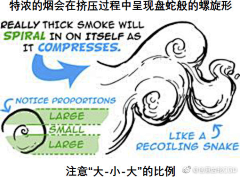 娆☻☀采集到特效