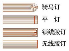 任其自然的時光采集到印刷工艺