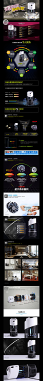 数码家电专题 灭蚊器 电商设计#网页设计#天猫设计#淘宝设计#京东设计#网店设计#网店装修#详情页设计