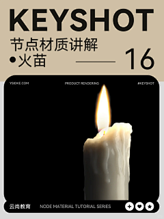 3194136503采集到小技巧