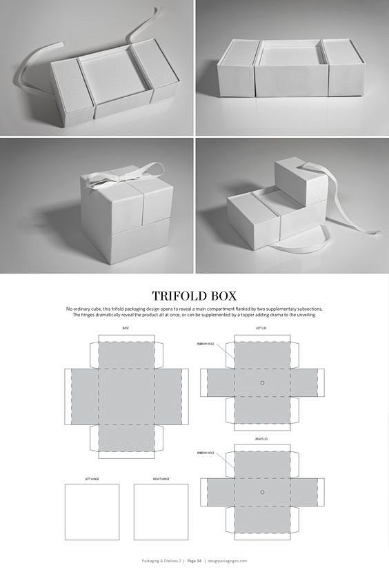 Trifold Box – struct...