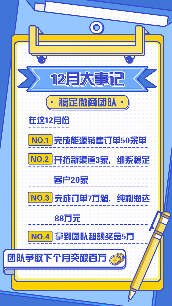月初营销12月大事记手机海报