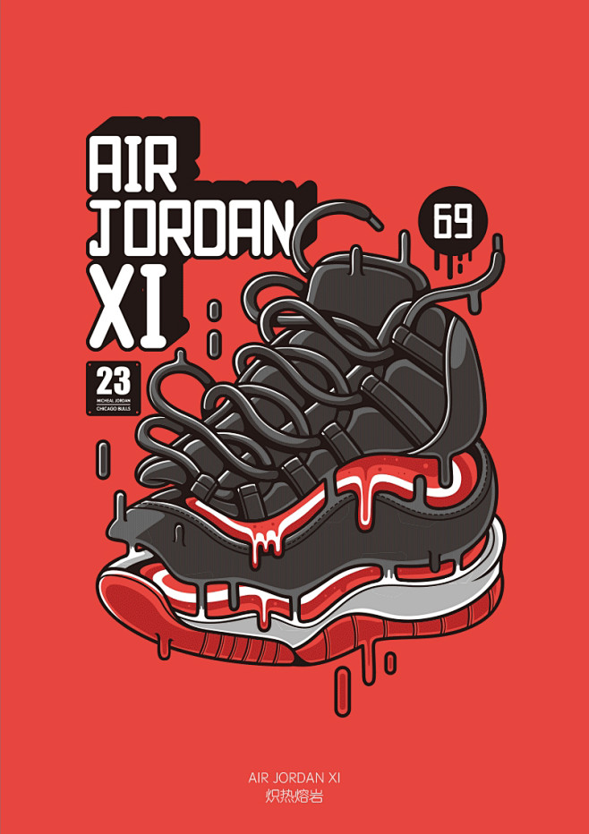 AIR JORDAN球鞋系列
via 狂...