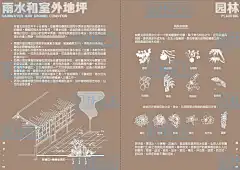 WB648 北京平方低碳修缮老房子旧改更新设计手册方案文本-淘宝网