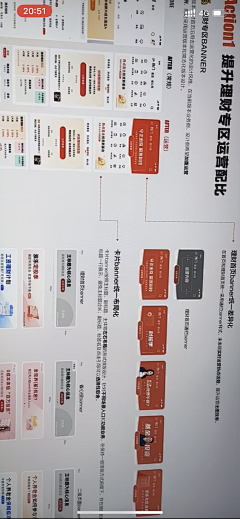 大梦梦_123采集到金融改版