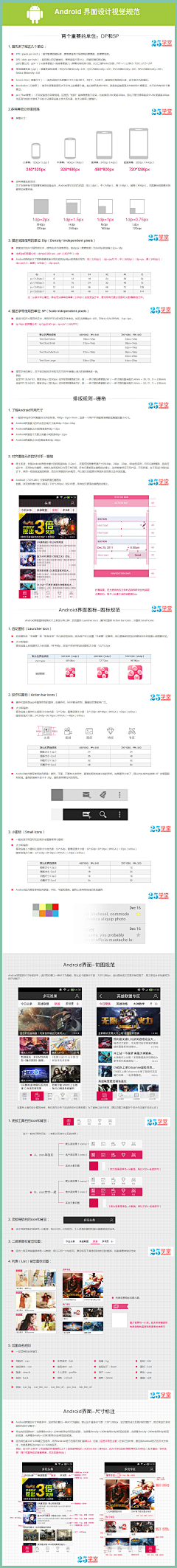 黑魔术的黑杰克采集到各类知识