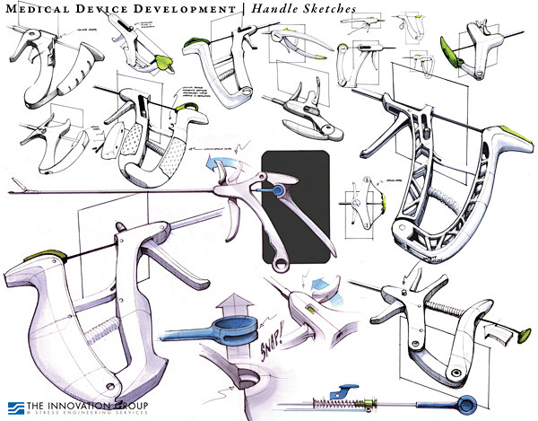 Medical Device Devel...