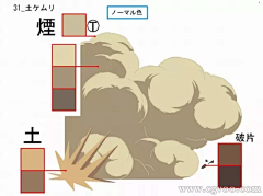 陆丸采集到火影忍者~