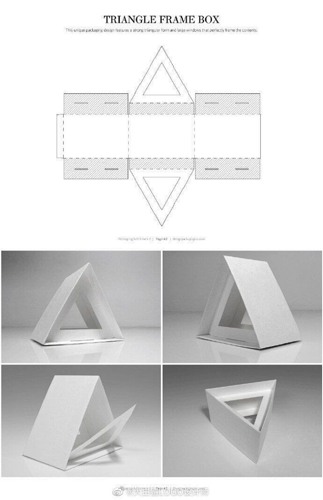 盒子包装结构分析图参考
