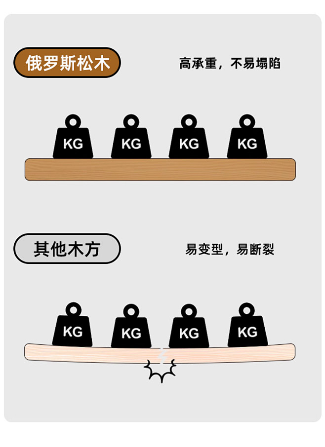 极派意式头层牛皮电动沙发客厅三人位真皮沙...