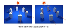 LUlululua采集到光影氛围