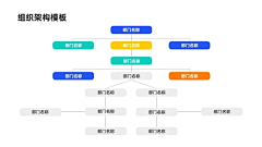 CRAZY毛线采集到PPT设计