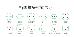 XJXiong采集到我喜欢