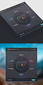 UI Design Concepts to Boost User Experience - A modern style infographic. Hmm? Animated SVG at build-up?: