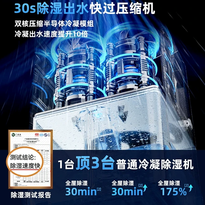 除湿机家用静音抽湿机室内回南天吸湿除潮小...