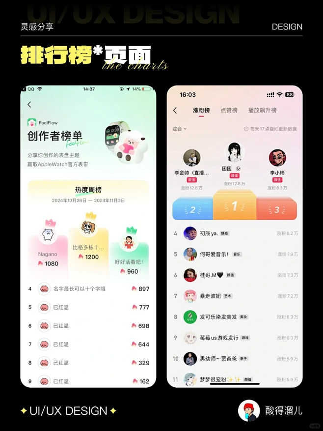 UI设计-排行榜界面设计｜优秀案例灵感分享 - 小红书-花瓣网