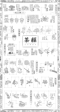 jLxL5LOV采集到素材