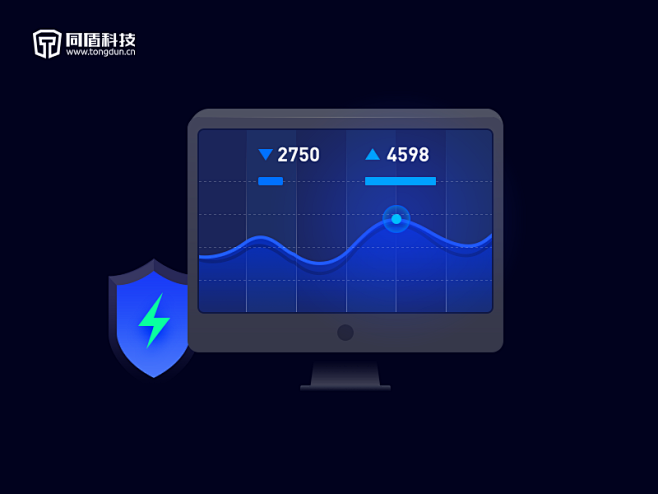 Transaction Fraud