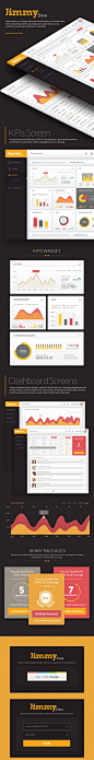 Jimmy-Data-UIUX-Dashboard-22838159