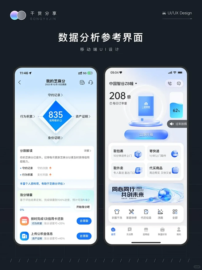 数据分析参考界面｜移动端UI设计 - 小红书