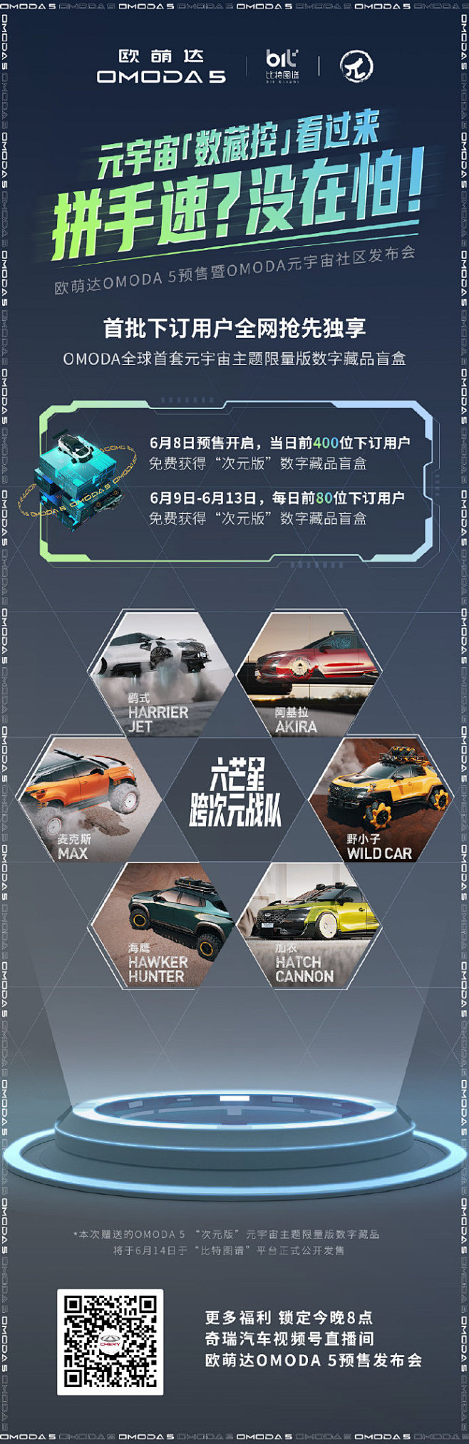 OMODA 5全球首套元宇宙主题限量数字...