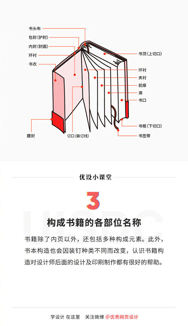 平面设计师必须牢记的9个书籍印刷小知识！...