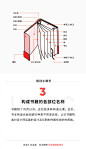 平面设计师必须牢记的9个书籍印刷小知识！ - 优设网 - UISDC