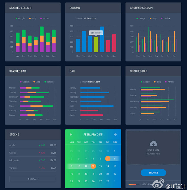 一组数据展示分析图ui设计分享，高清大图...